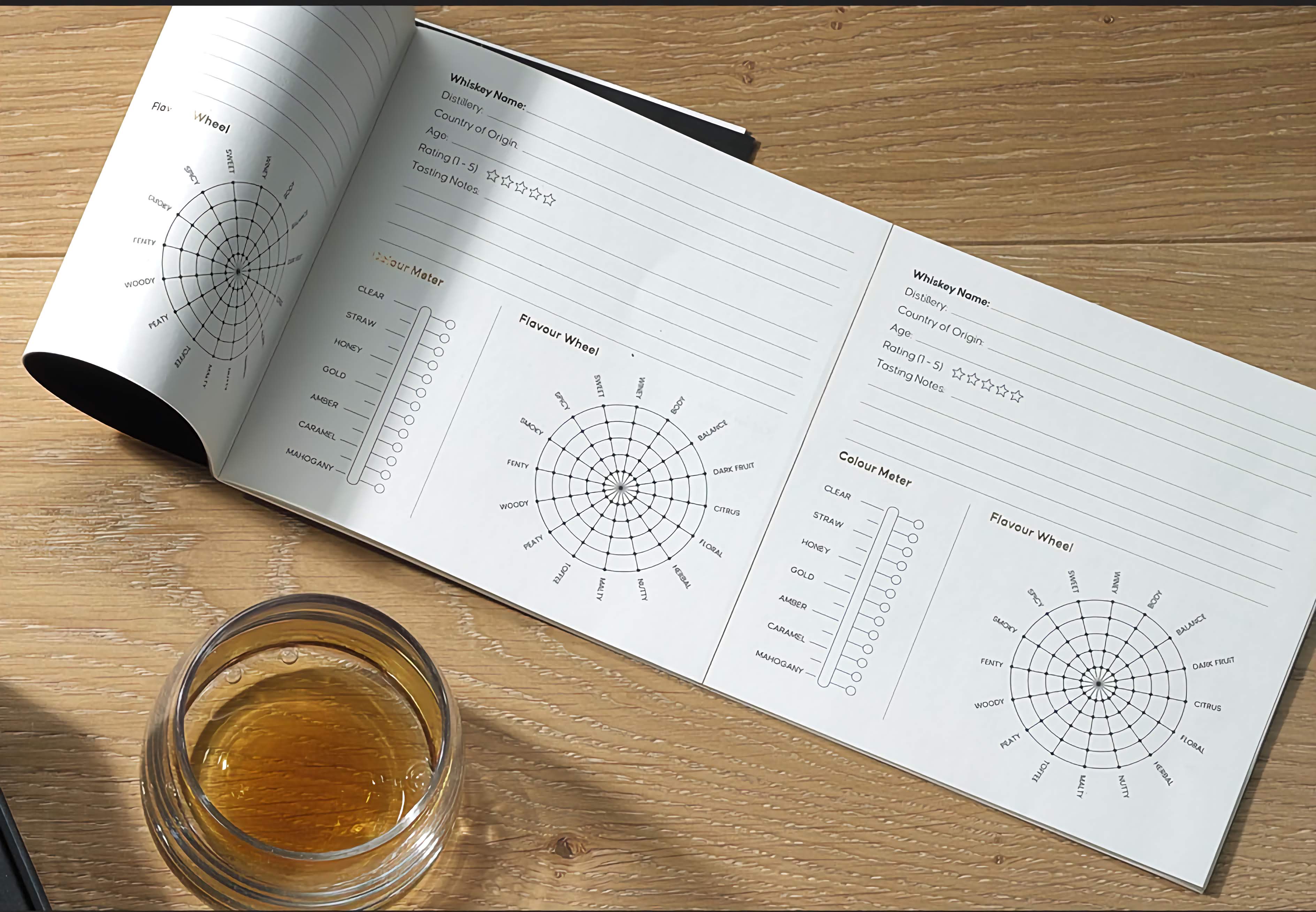 The Tasting Vault Tasting Journal